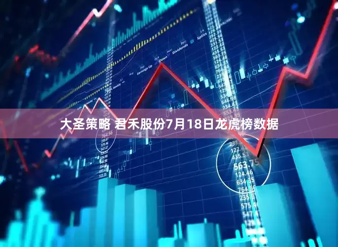 大圣策略 君禾股份7月18日龙虎榜数据